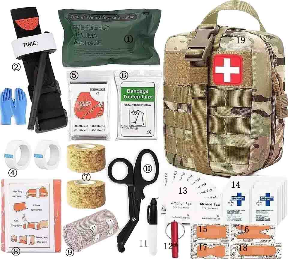 Bộ dụng cụ sinh tồn có nhu cầu cao khi xung đột toàn cầu leo ​​thang